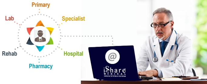 iShare-Medical-Messaging-for-complete-medical-record