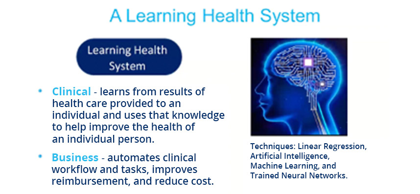 learning health system